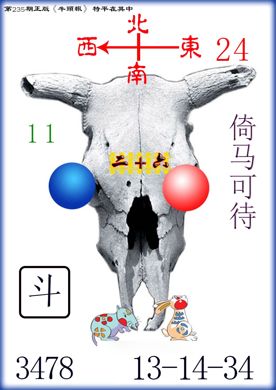 牛头报