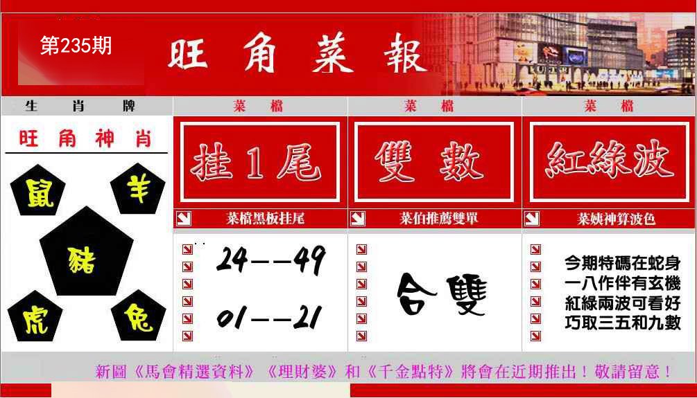 旺角菜报