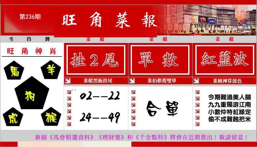 旺角菜报