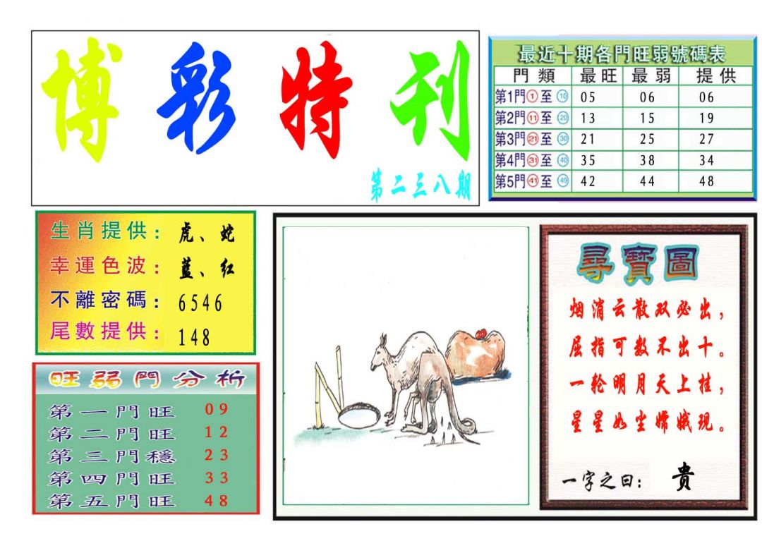 特刊