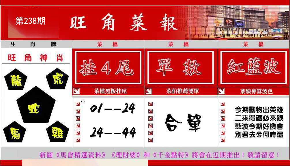 旺角菜报
