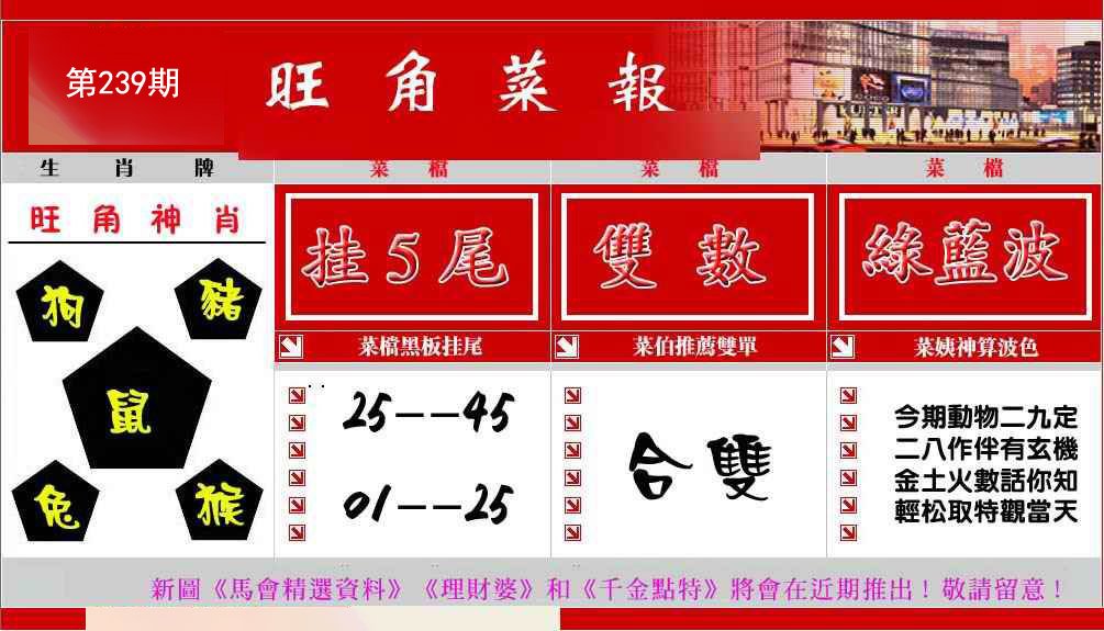 旺角菜报