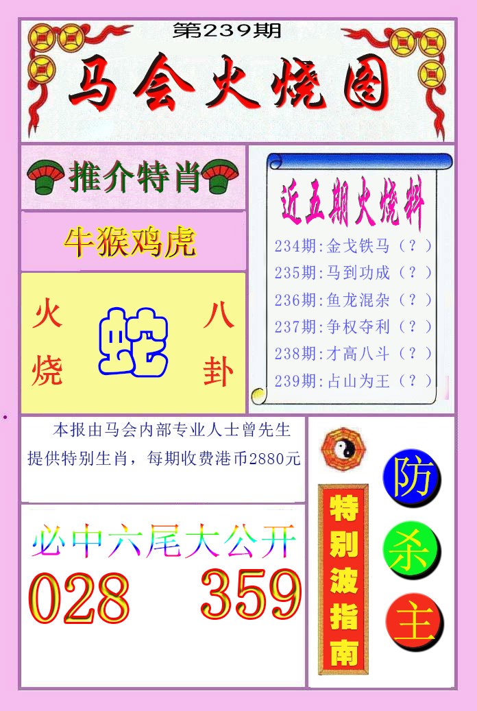 马会火烧