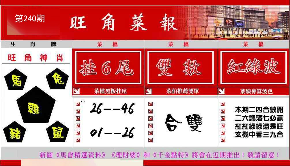 旺角菜报