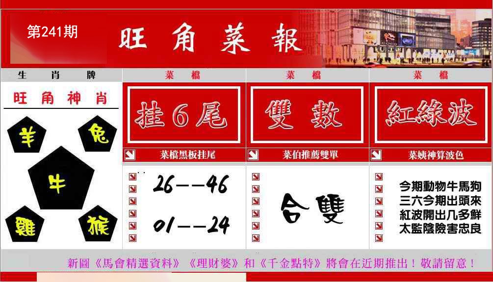 旺角菜报