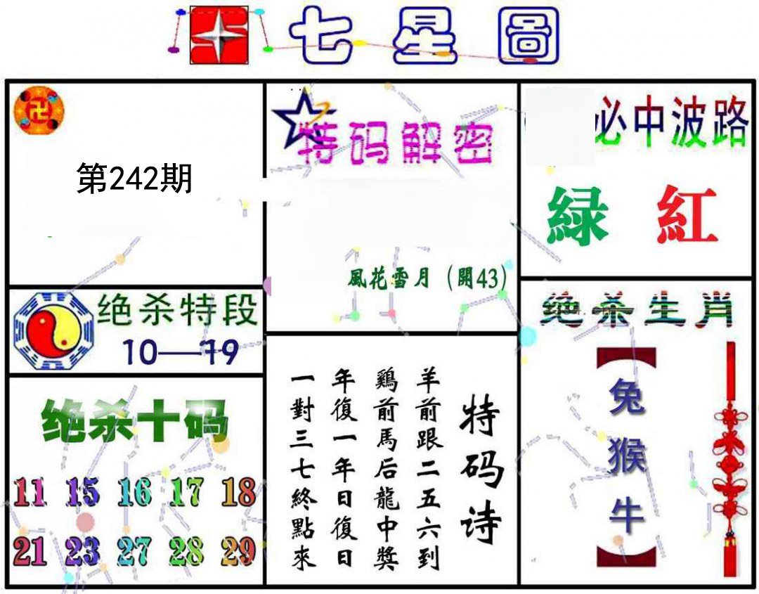 七星图