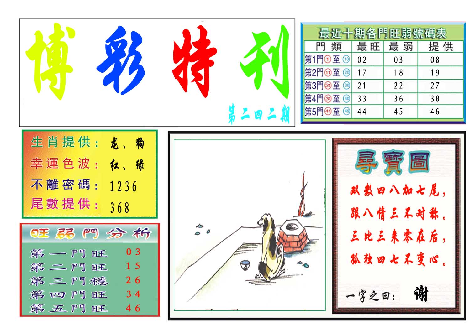 特刊
