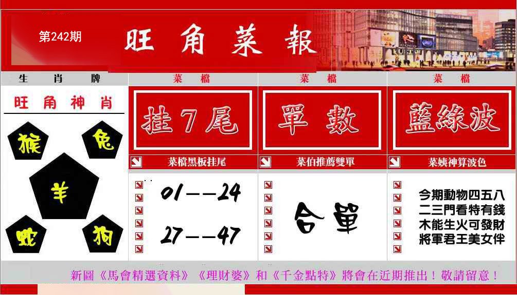 旺角菜报