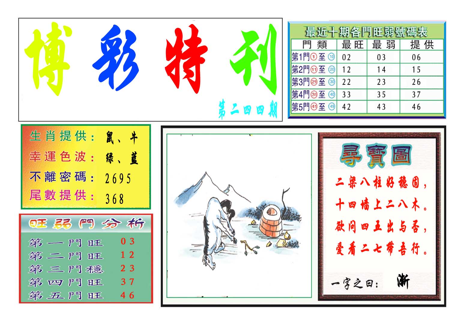特刊