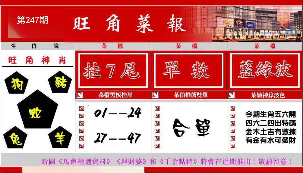 旺角菜报