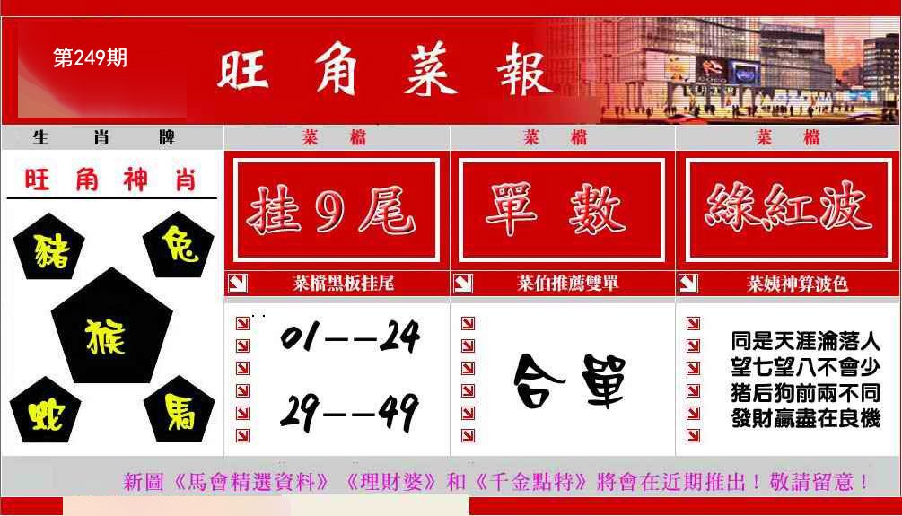 旺角菜报