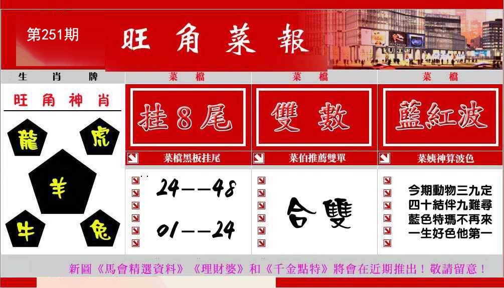 旺角菜报