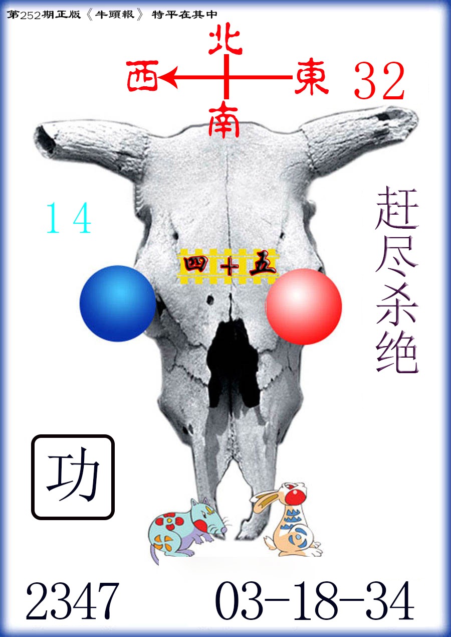 牛头报