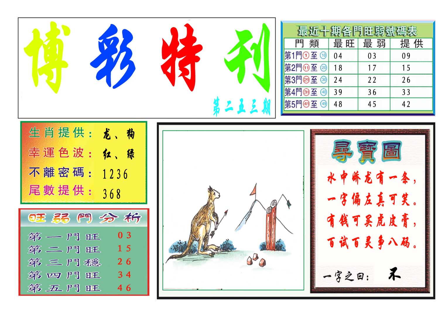 特刊