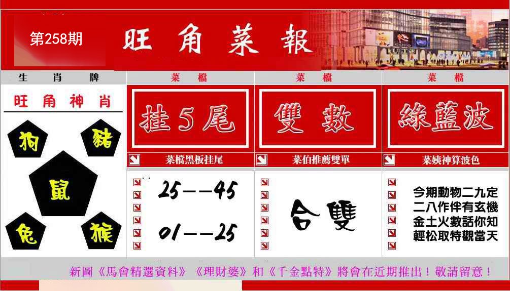 旺角菜报
