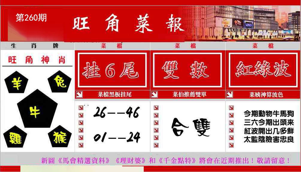 旺角菜报