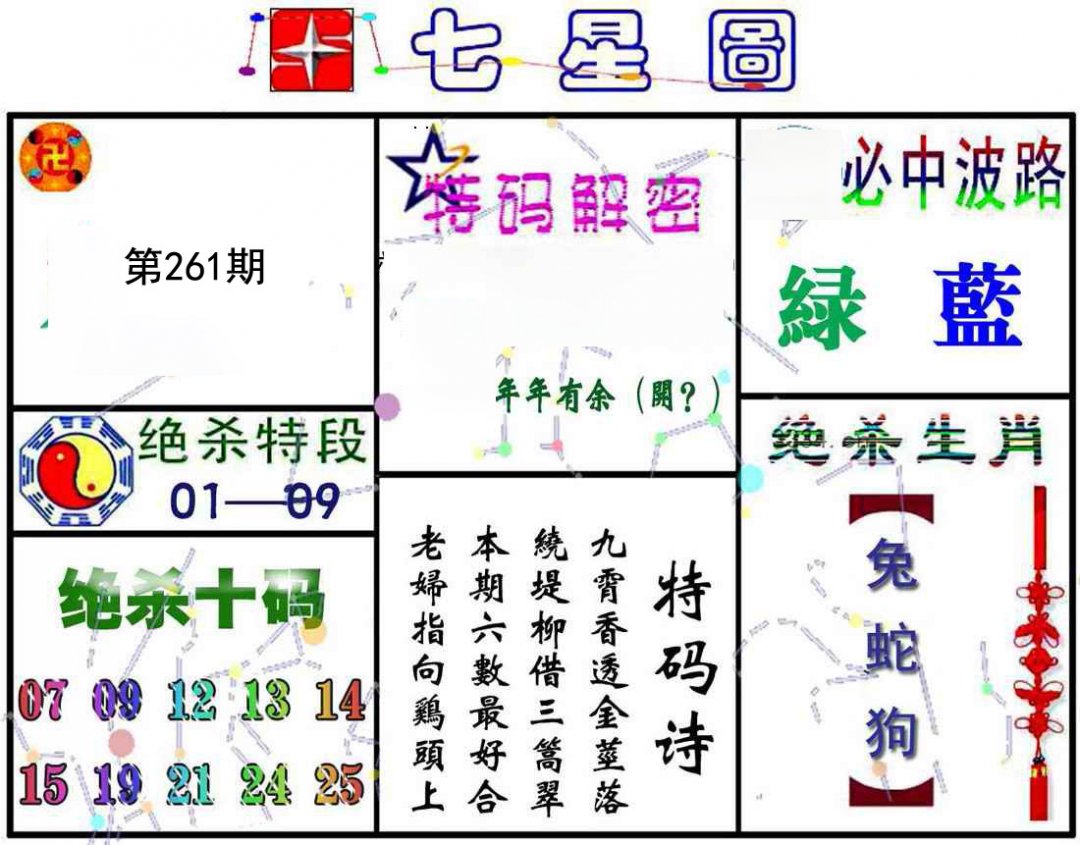 七星图