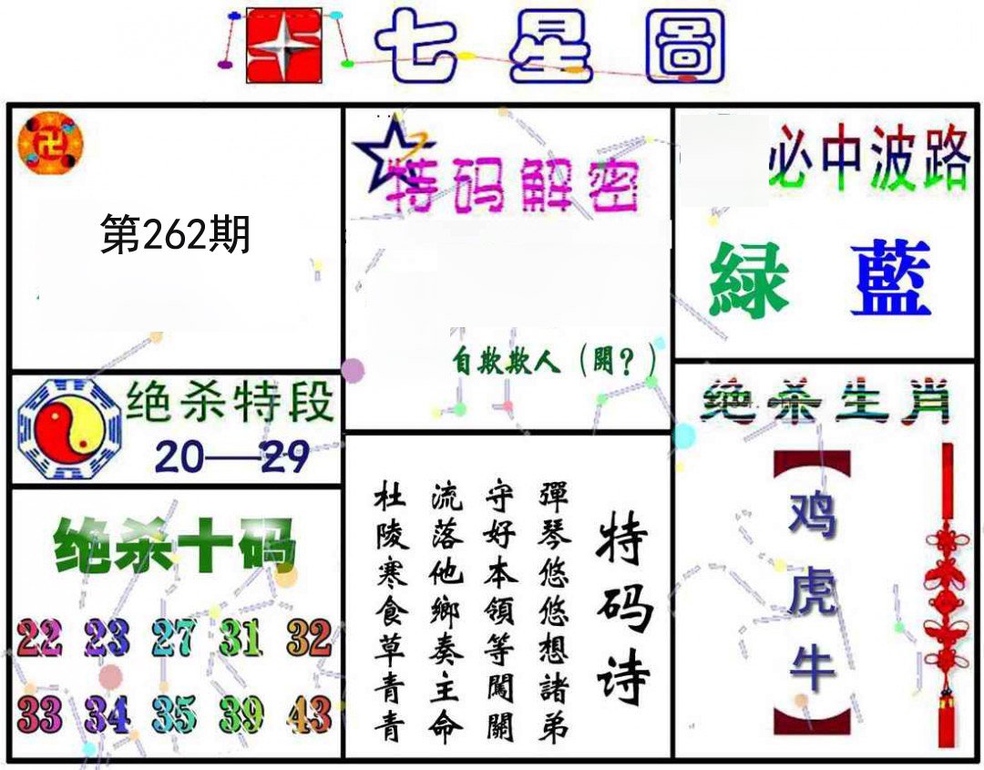 七星图