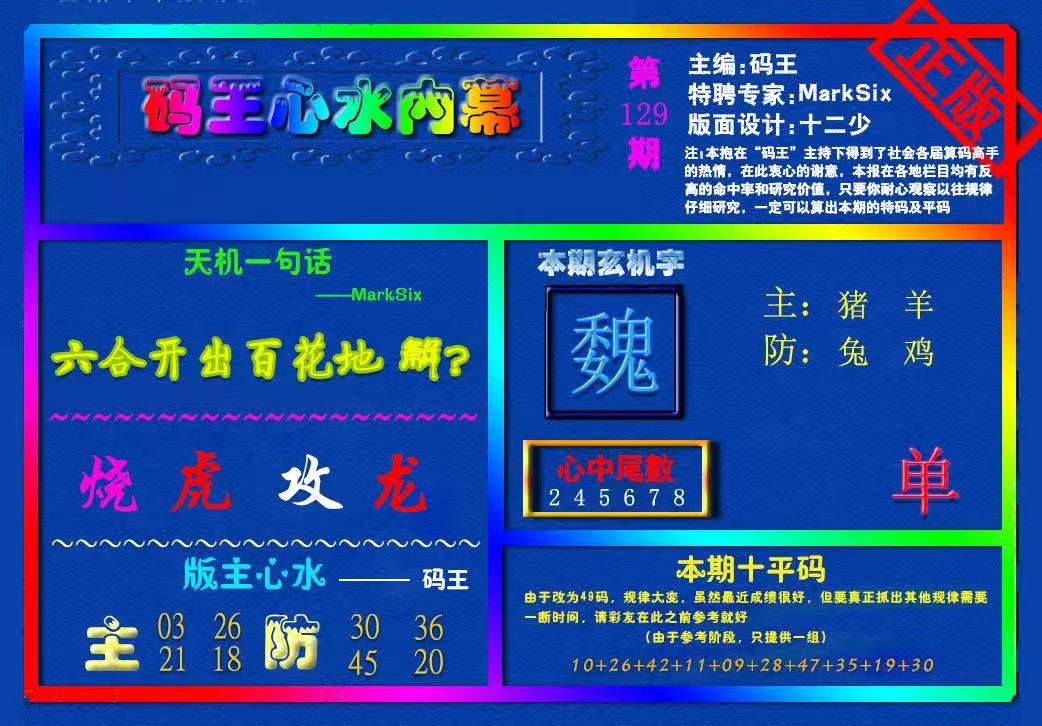 内幕财报