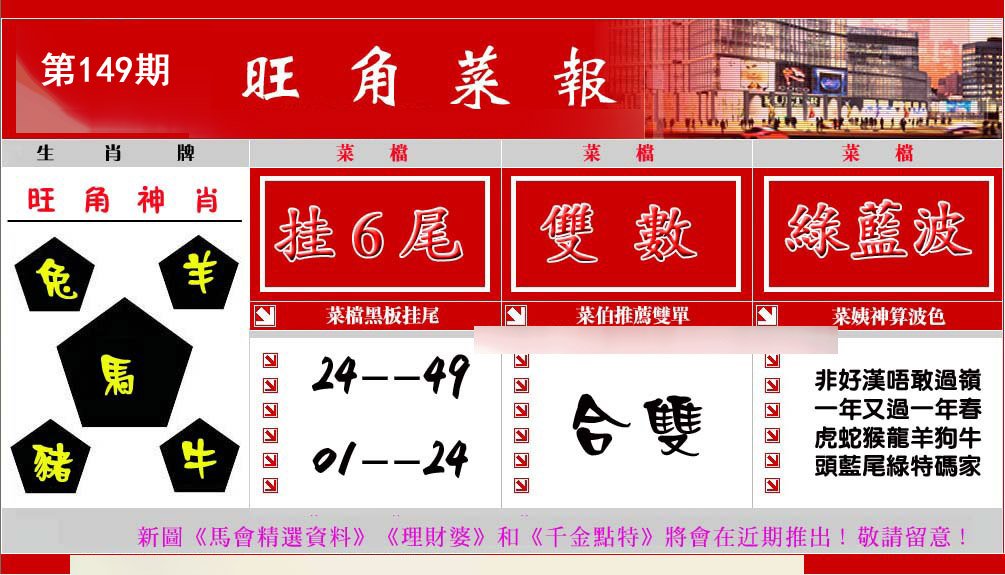 旺角菜报