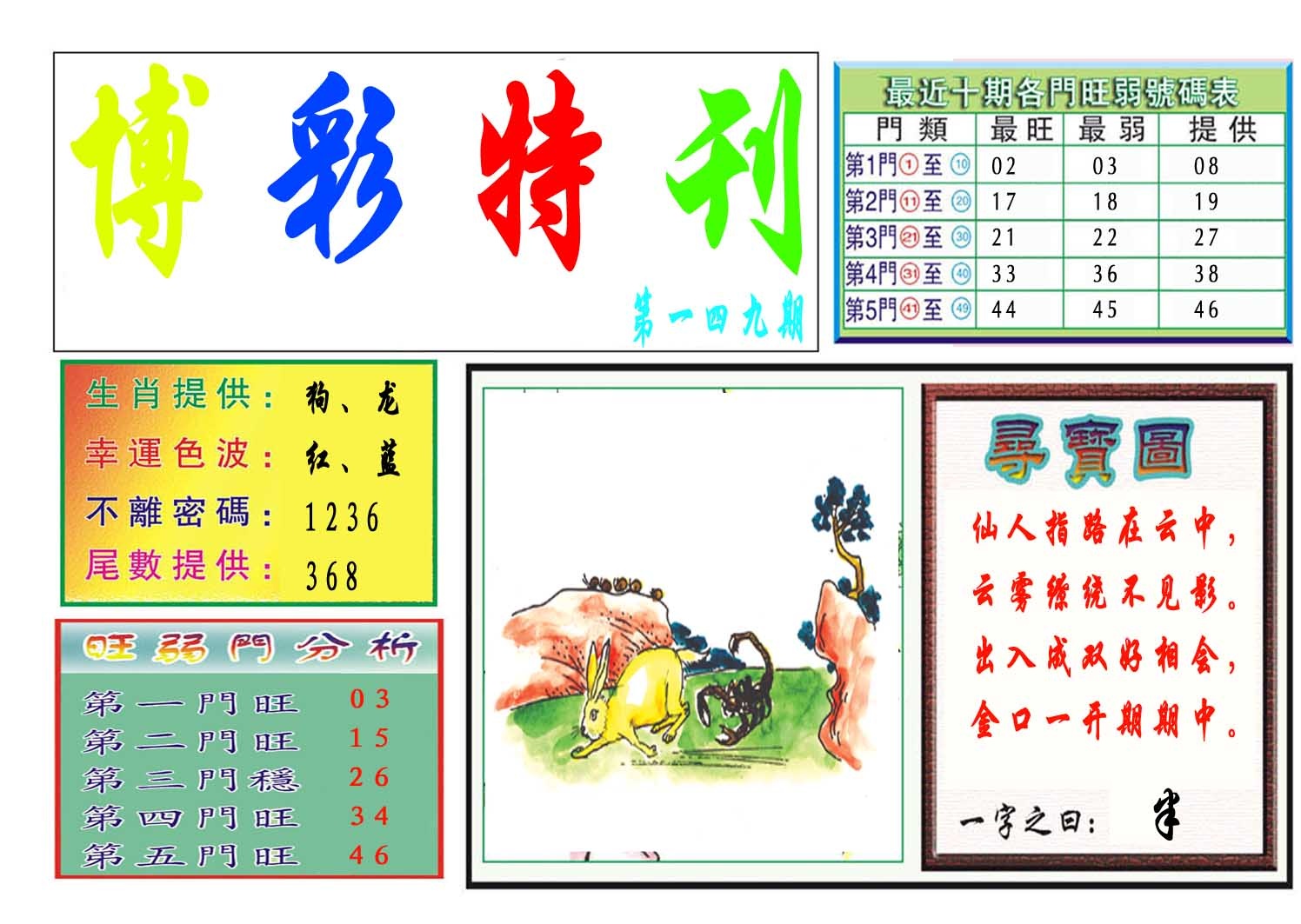 特刊