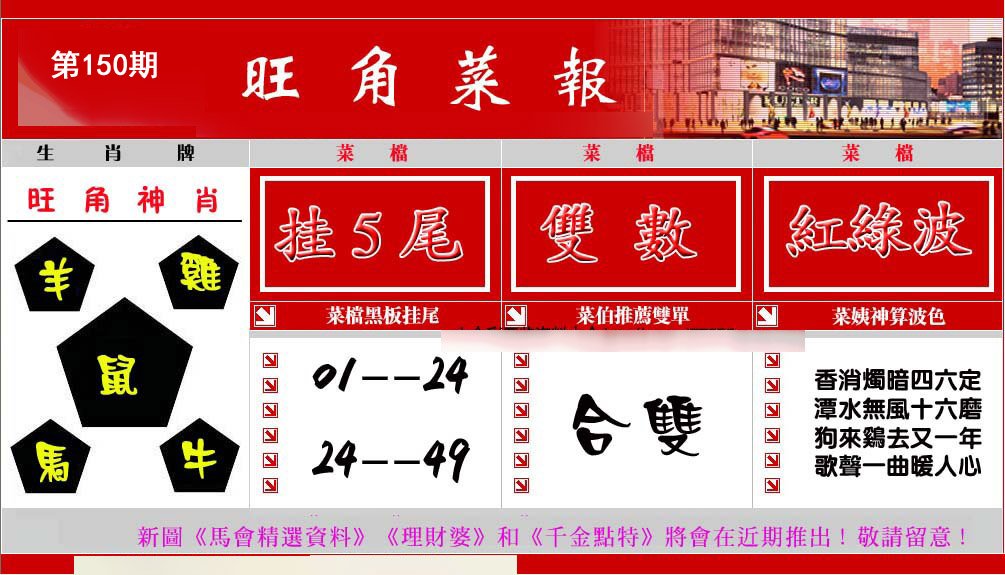 旺角菜报