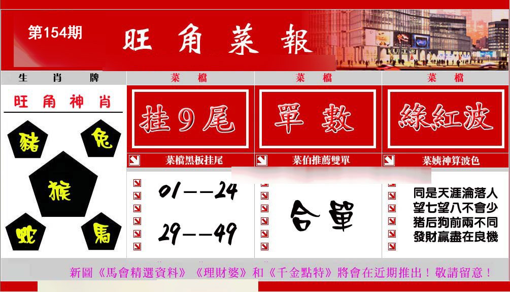 旺角菜报