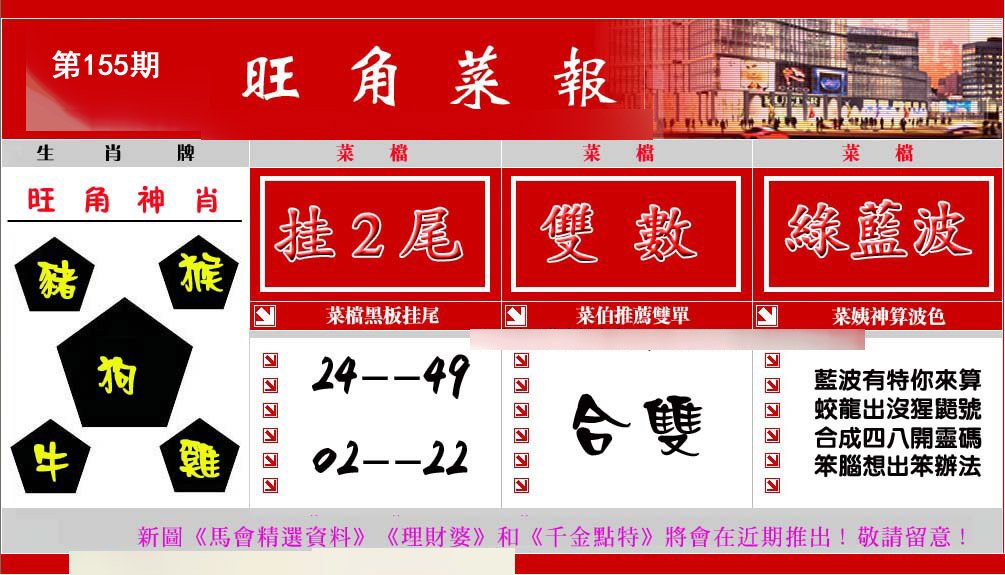 旺角菜报
