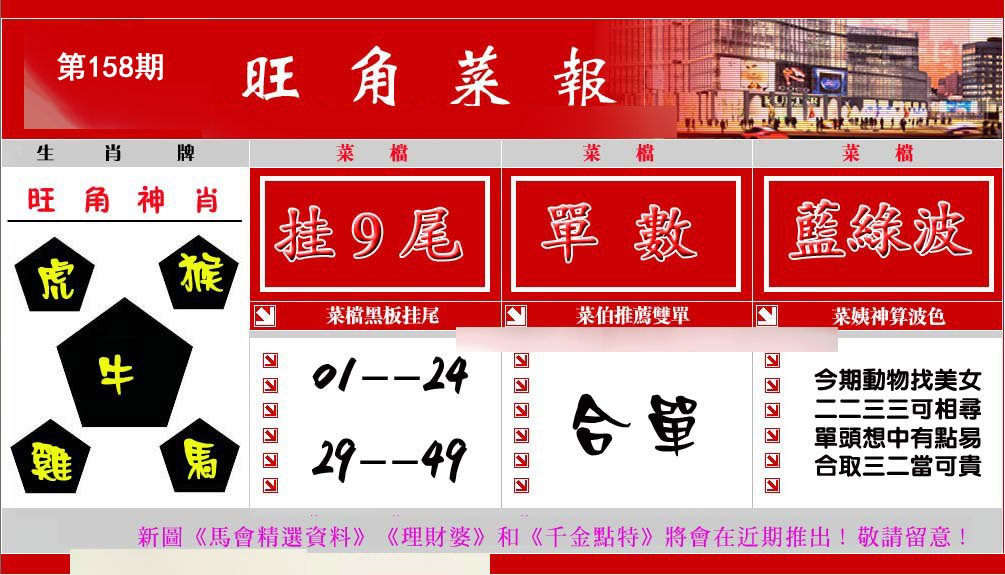 旺角菜报