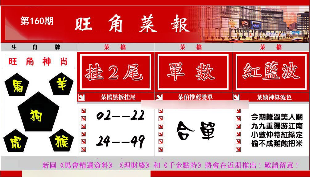 旺角菜报
