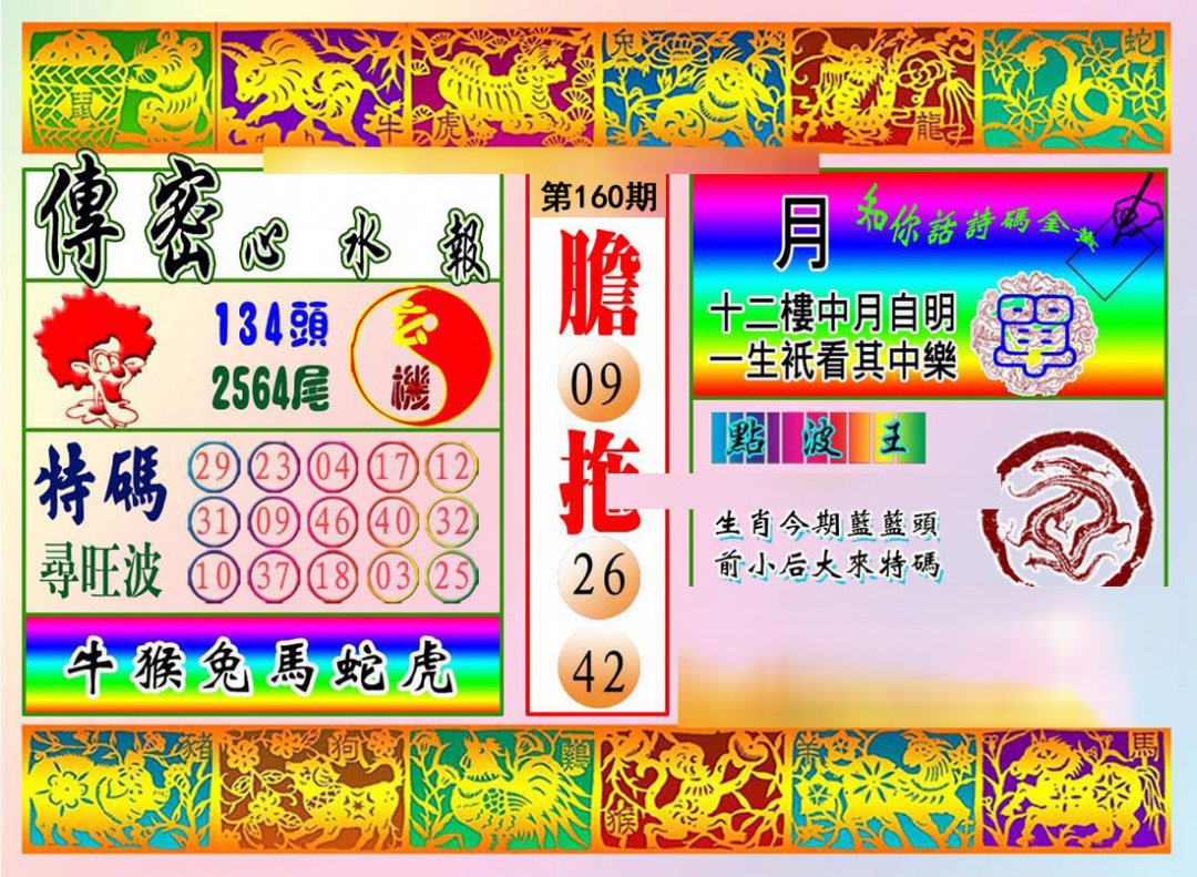 传密报