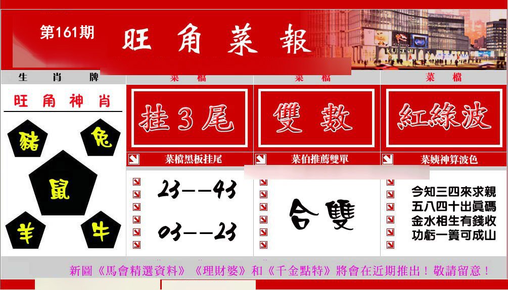 旺角菜报
