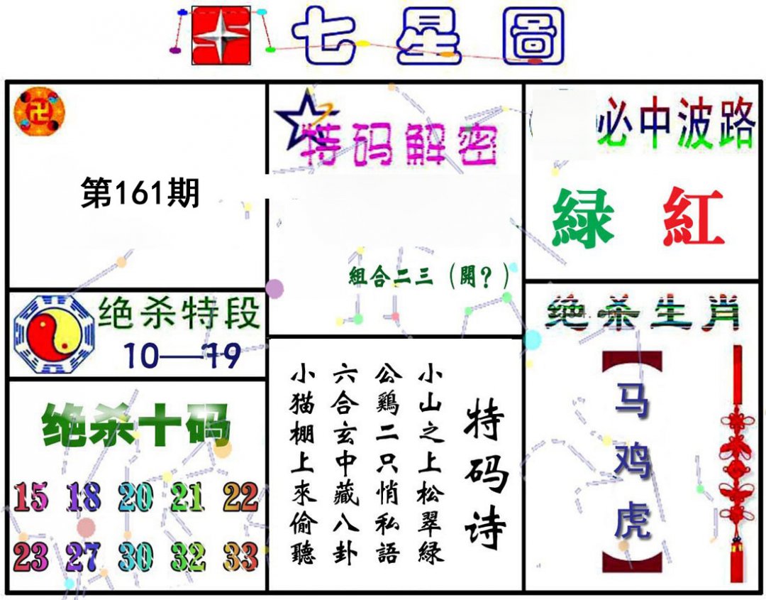 七星图