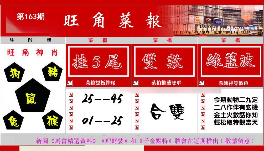 旺角菜报