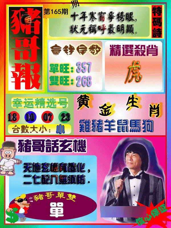 猪哥报