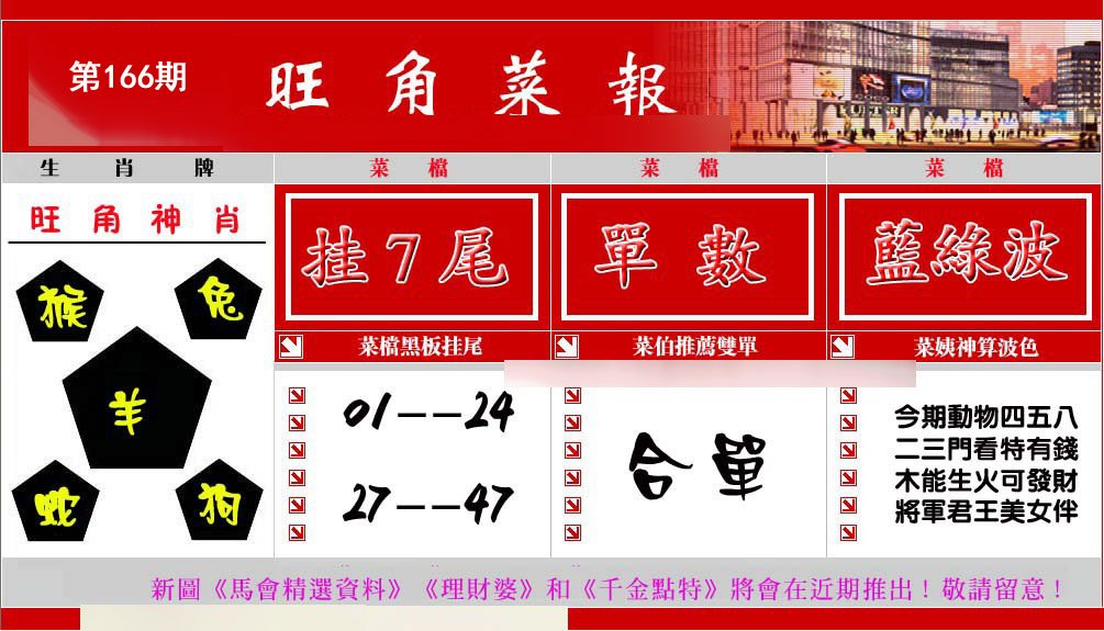 旺角菜报