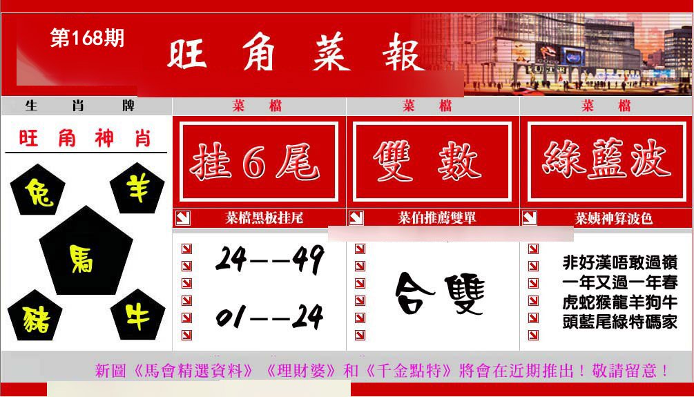 旺角菜报