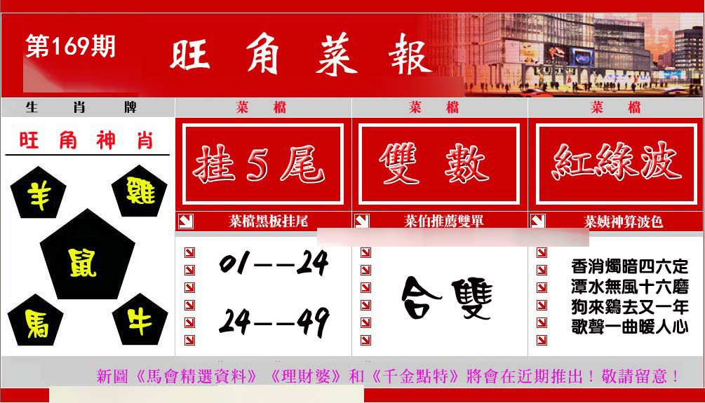 旺角菜报
