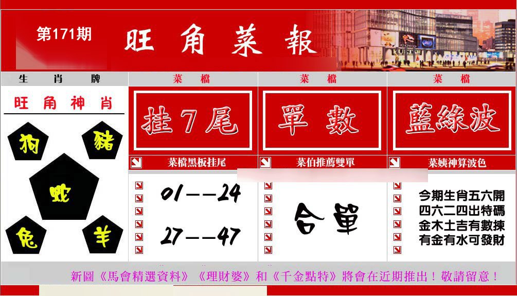 旺角菜报