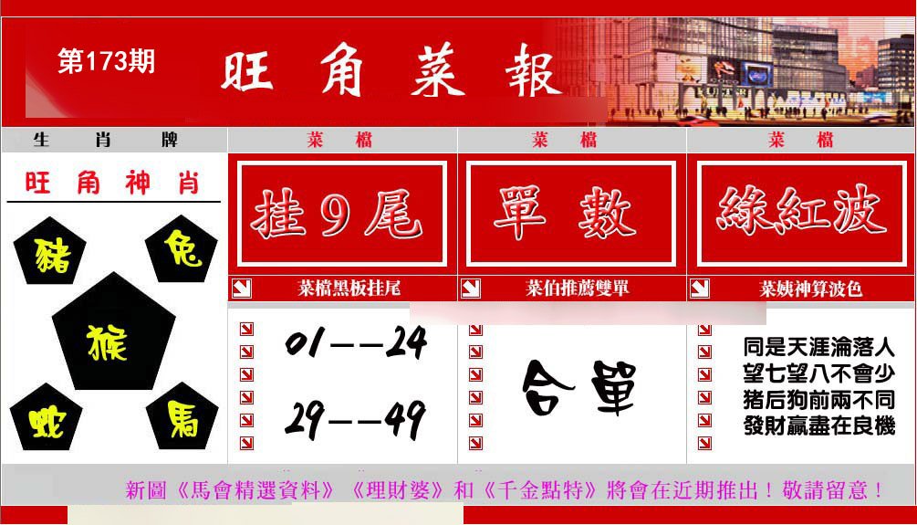 旺角菜报