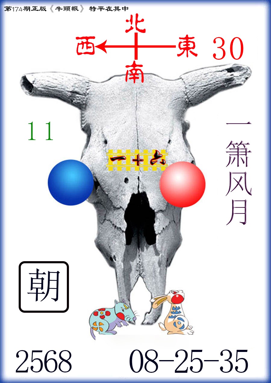 牛头报
