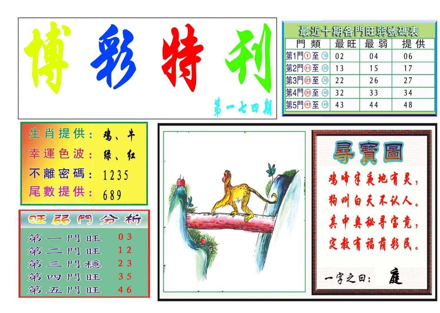 特刊