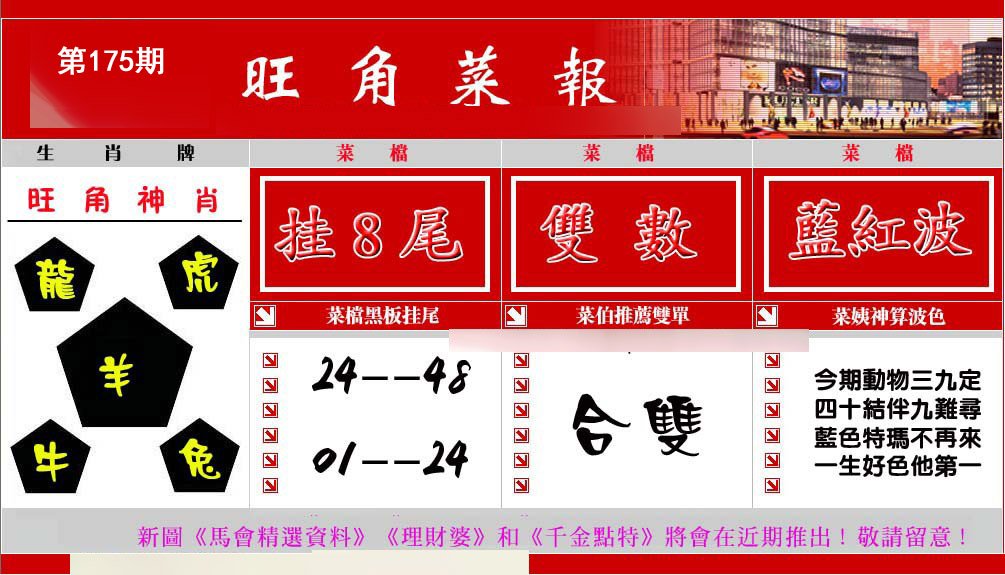 旺角菜报