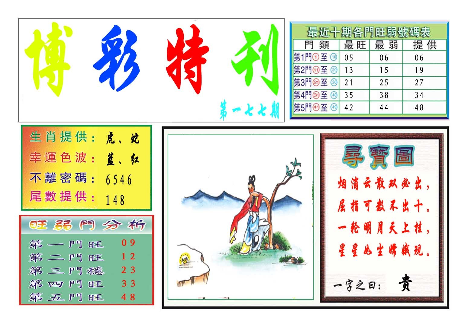 特刊