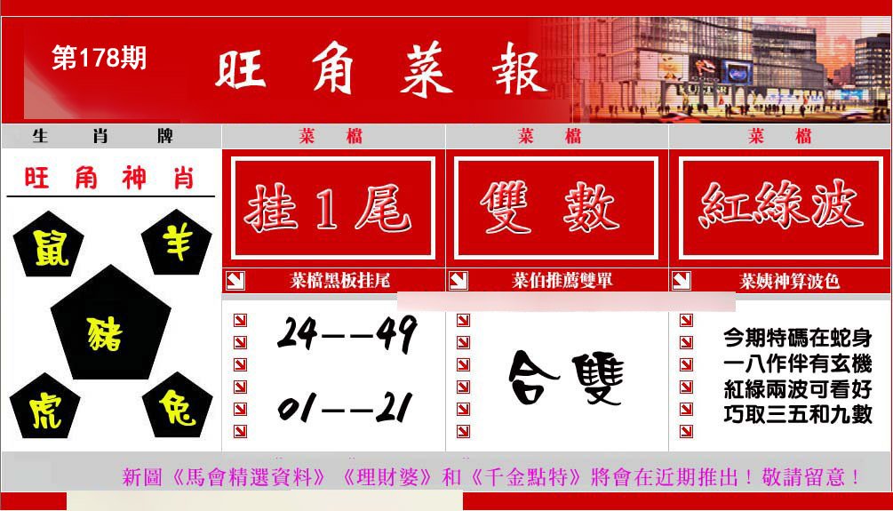 旺角菜报