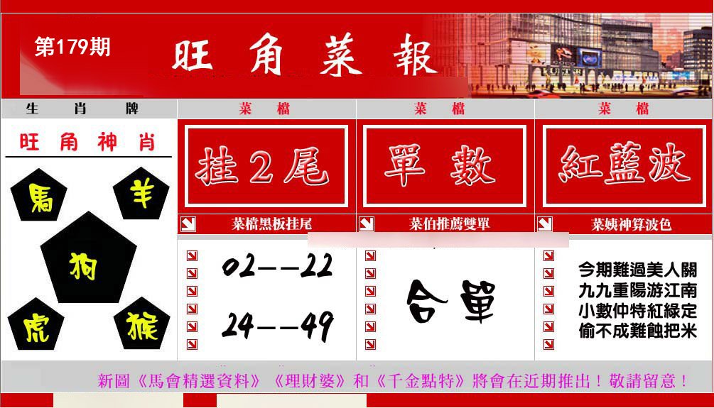 旺角菜报